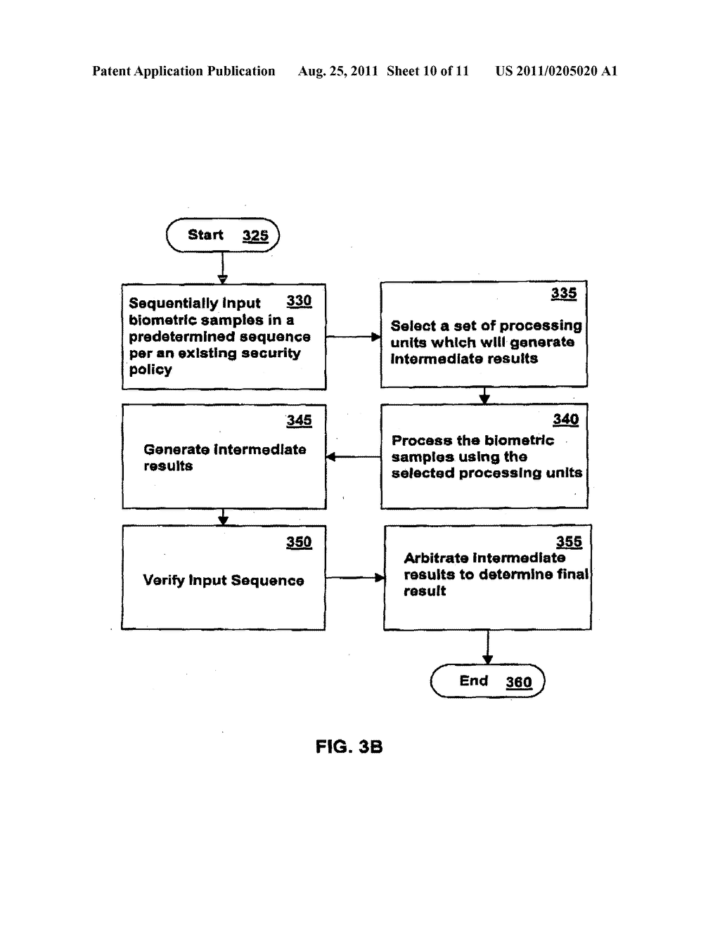 Method for improving false acceptance rate discrimination for biometric     authentication systems - diagram, schematic, and image 11