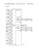 SHIFT STAGE DISPLAY DEVICE diagram and image