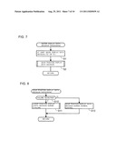 SHIFT STAGE DISPLAY DEVICE diagram and image