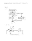 SHIFT STAGE DISPLAY DEVICE diagram and image