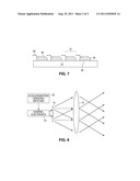 ADAPTIVE LIGHTING SYSTEM WITH III-NITRIDE LIGHT EMITTING DEVICES diagram and image