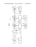 ELECTRONIC APPARATUS AND METHOD OF CONTROLLING ELECTRONIC APPARATUS diagram and image