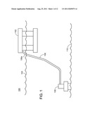 FLOW ASSURANCE MONITORING diagram and image