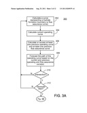 FLOW ASSURANCE MONITORING diagram and image