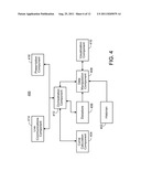 FLOW ASSURANCE MONITORING diagram and image