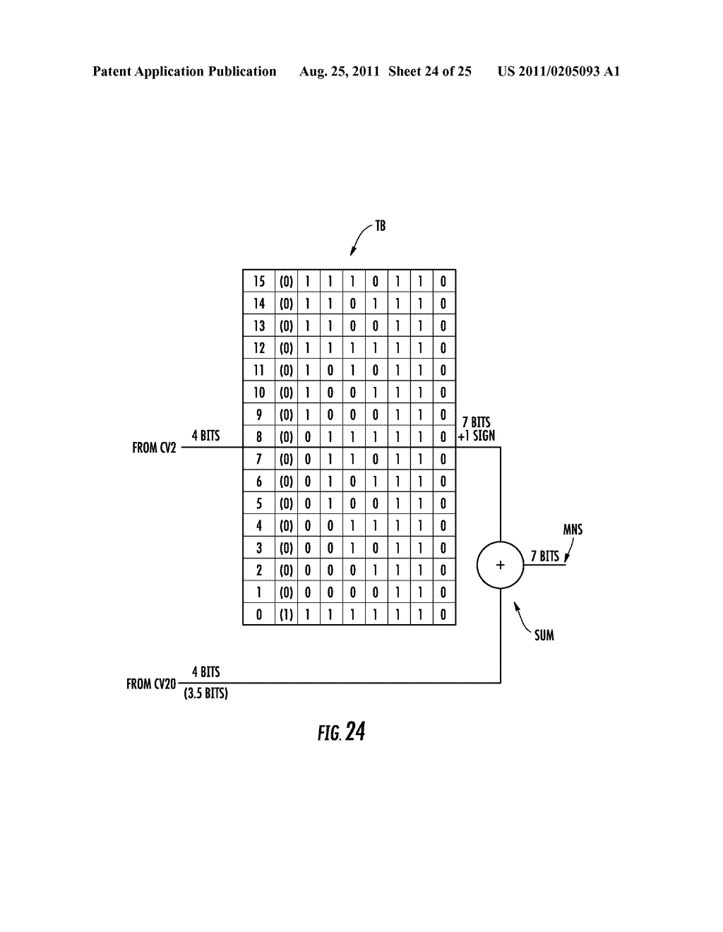 LOGARITHMIC ANALOG/DIGITAL CONVERSION METHOD FOR AN ANALOG INPUT SIGNAL,     AND CORRESPONDING DEVICE - diagram, schematic, and image 25