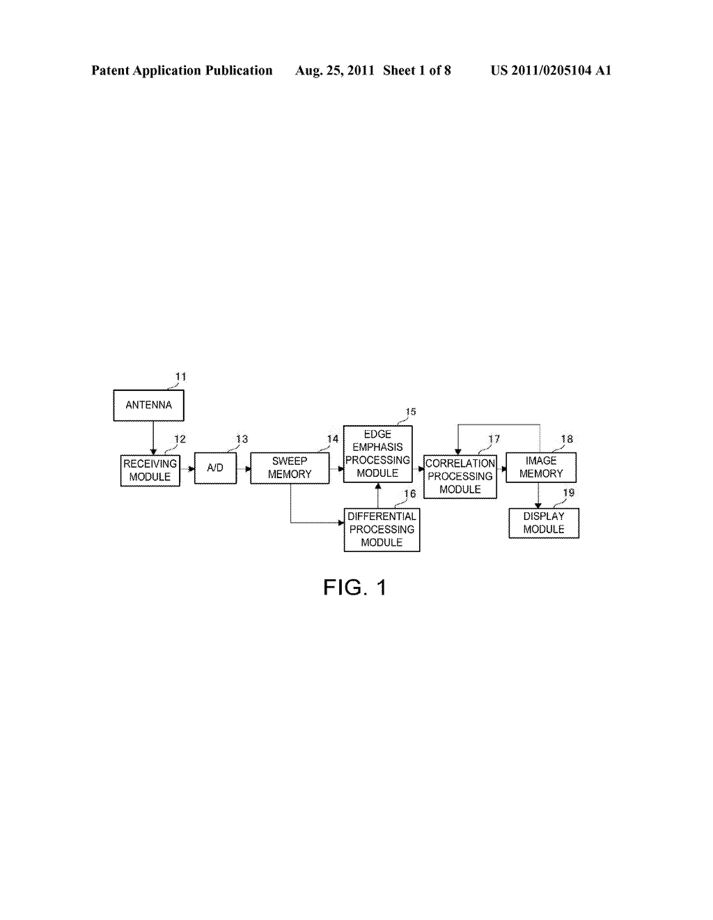 METHOD AND DEVICE FOR PROCESSING ECHO SIGNAL, RADAR DEVICE AND ECHO SIGNAL     PROCESSING PROGRAM - diagram, schematic, and image 02
