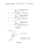 METHOD AND DEVICE FOR PROCESSING ECHO SIGNAL, RADAR DEVICE AND ECHO SIGNAL     PROCESSING PROGRAM diagram and image