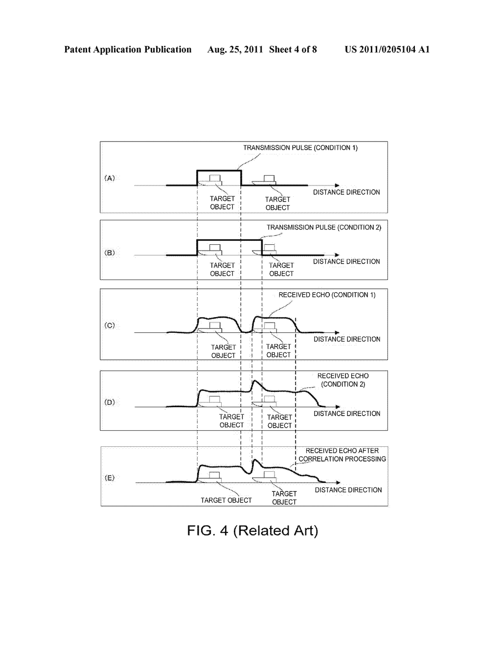 METHOD AND DEVICE FOR PROCESSING ECHO SIGNAL, RADAR DEVICE AND ECHO SIGNAL     PROCESSING PROGRAM - diagram, schematic, and image 05