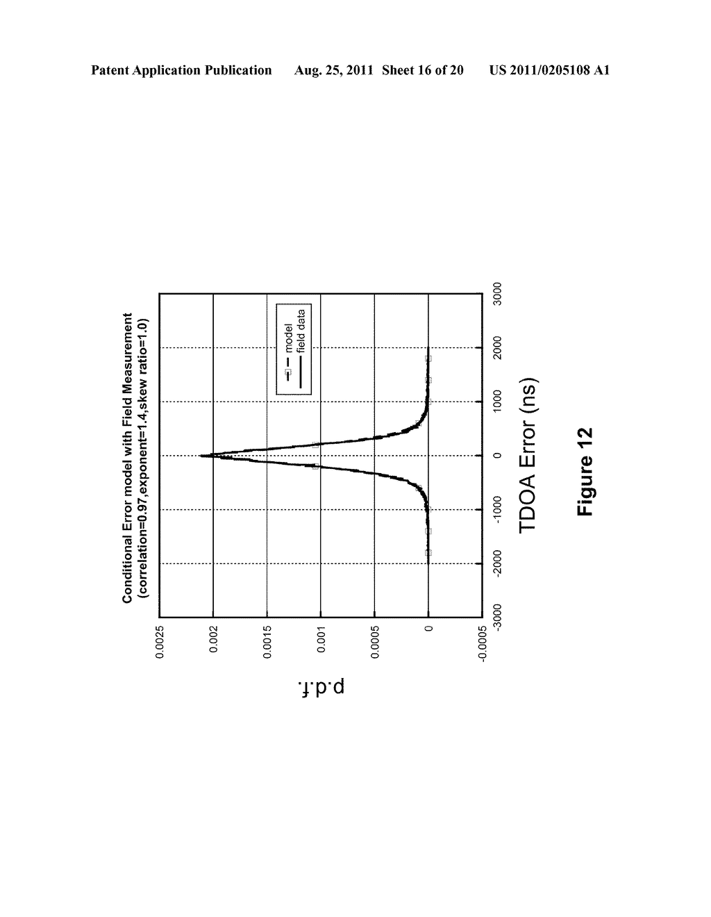 Method for Position Estimation Using Generalized Error Distributions - diagram, schematic, and image 17