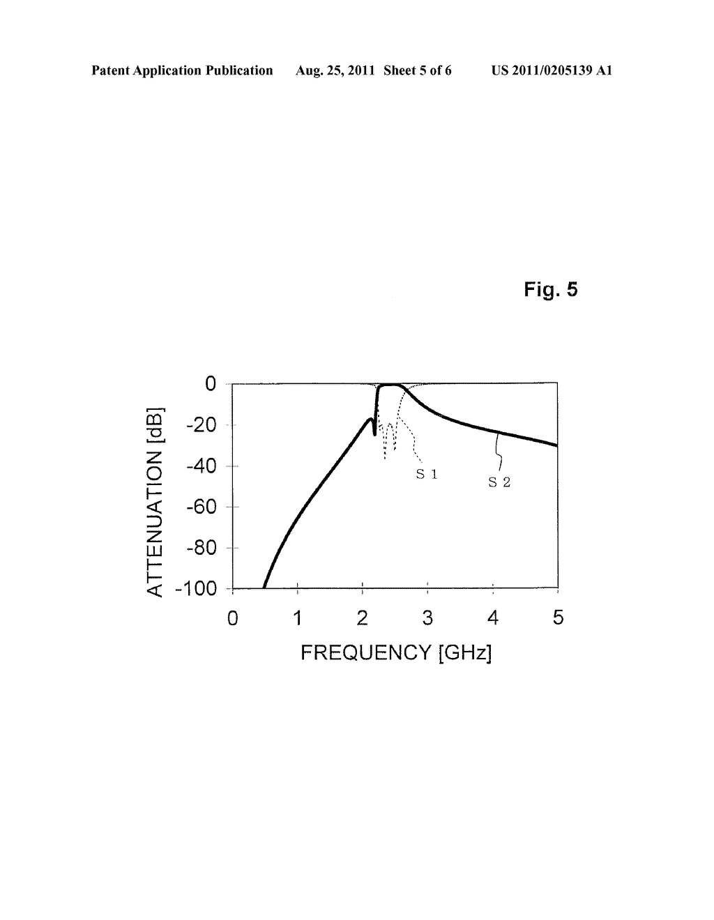 BANDPASS FILTER, RADIO COMMUNICATION MODULE AND RADIO COMMUNICATION DEVICE     USING THE BANDPASS FILTER - diagram, schematic, and image 06