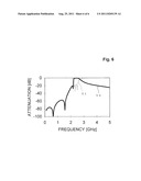 BANDPASS FILTER, RADIO COMMUNICATION MODULE AND RADIO COMMUNICATION DEVICE     USING THE BANDPASS FILTER diagram and image