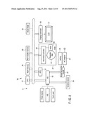 ELECTRONIC DEVICE diagram and image