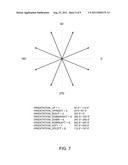 METHOD AND DEVICE FOR DETERMINING ROTATION GESTURE diagram and image