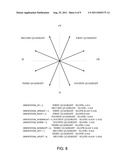 METHOD AND DEVICE FOR DETERMINING ROTATION GESTURE diagram and image