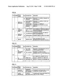 ELECTRONIC DEVICE HAVING TWO DISPLAY DEVICES, METHOD OF CONTROLLING THE     SAME, AND RECORDING MEDIUM diagram and image