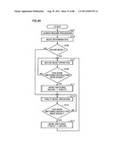 ELECTRONIC DEVICE HAVING TWO DISPLAY DEVICES, METHOD OF CONTROLLING THE     SAME, AND RECORDING MEDIUM diagram and image