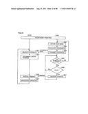 ELECTRONIC DEVICE HAVING TWO DISPLAY DEVICES, METHOD OF CONTROLLING THE     SAME, AND RECORDING MEDIUM diagram and image