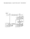 ELECTRONIC DEVICE HAVING TWO DISPLAY DEVICES, METHOD OF CONTROLLING THE     SAME, AND RECORDING MEDIUM diagram and image