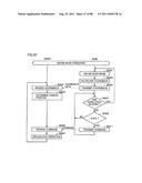 ELECTRONIC DEVICE HAVING TWO DISPLAY DEVICES, METHOD OF CONTROLLING THE     SAME, AND RECORDING MEDIUM diagram and image