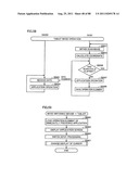 ELECTRONIC DEVICE HAVING TWO DISPLAY DEVICES, METHOD OF CONTROLLING THE     SAME, AND RECORDING MEDIUM diagram and image