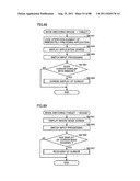 ELECTRONIC DEVICE HAVING TWO DISPLAY DEVICES, METHOD OF CONTROLLING THE     SAME, AND RECORDING MEDIUM diagram and image