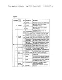 ELECTRONIC DEVICE HAVING TWO DISPLAY DEVICES, METHOD OF CONTROLLING THE     SAME, AND RECORDING MEDIUM diagram and image