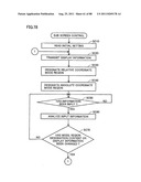 ELECTRONIC DEVICE HAVING TWO DISPLAY DEVICES, METHOD OF CONTROLLING THE     SAME, AND RECORDING MEDIUM diagram and image