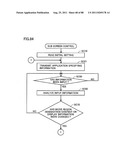 ELECTRONIC DEVICE HAVING TWO DISPLAY DEVICES, METHOD OF CONTROLLING THE     SAME, AND RECORDING MEDIUM diagram and image