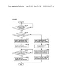 ELECTRONIC DEVICE HAVING TWO DISPLAY DEVICES, METHOD OF CONTROLLING THE     SAME, AND RECORDING MEDIUM diagram and image