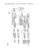 ELECTRONIC DEVICE HAVING TWO DISPLAY DEVICES, METHOD OF CONTROLLING THE     SAME, AND RECORDING MEDIUM diagram and image