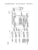 ELECTRONIC DEVICE HAVING TWO DISPLAY DEVICES, METHOD OF CONTROLLING THE     SAME, AND RECORDING MEDIUM diagram and image