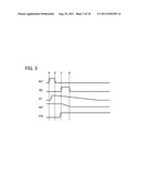 DISPLAY DEVICE AND METHOD FOR DRIVING DISPLAY DEVICE diagram and image