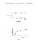 DISPLAY DEVICE AND METHOD OF DRIVING THE SAME diagram and image