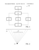 GENERATION OF OCCLUSION DATA FOR IMAGE PROPERTIES diagram and image