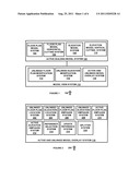 VIRTUAL TRACE-MULTIPLE VIEW MODELING SYSTEM AND METHOD diagram and image