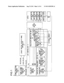 BACKLIGHT UNIT, LIQUID CRYSTAL DISPLAY DEVICE, LUMINANCE CONTROL METHOD,     LUMINANCE CONTROL PROGRAM, AND RECORDING MEDIUM diagram and image