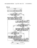 BACKLIGHT UNIT, LIQUID CRYSTAL DISPLAY DEVICE, LUMINANCE CONTROL METHOD,     LUMINANCE CONTROL PROGRAM, AND RECORDING MEDIUM diagram and image