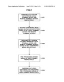 Video conference system, processing method used in the same, and     machine-readable medium diagram and image