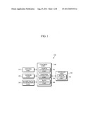 Apparatus for estimating position of mobile robot and method thereof diagram and image