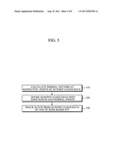 Apparatus for estimating position of mobile robot and method thereof diagram and image