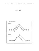 Apparatus for estimating position of mobile robot and method thereof diagram and image