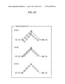 Apparatus for estimating position of mobile robot and method thereof diagram and image