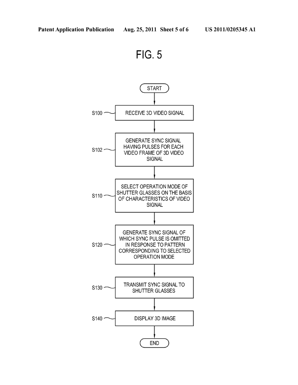 SHUTTER GLASSES, DISPLAY APPARATUS AND CONTROL METHOD THEREOF - diagram, schematic, and image 06