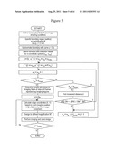 METHOD FOR OBSERVING SAMPLE AND ELECTRONIC MICROSCOPE diagram and image