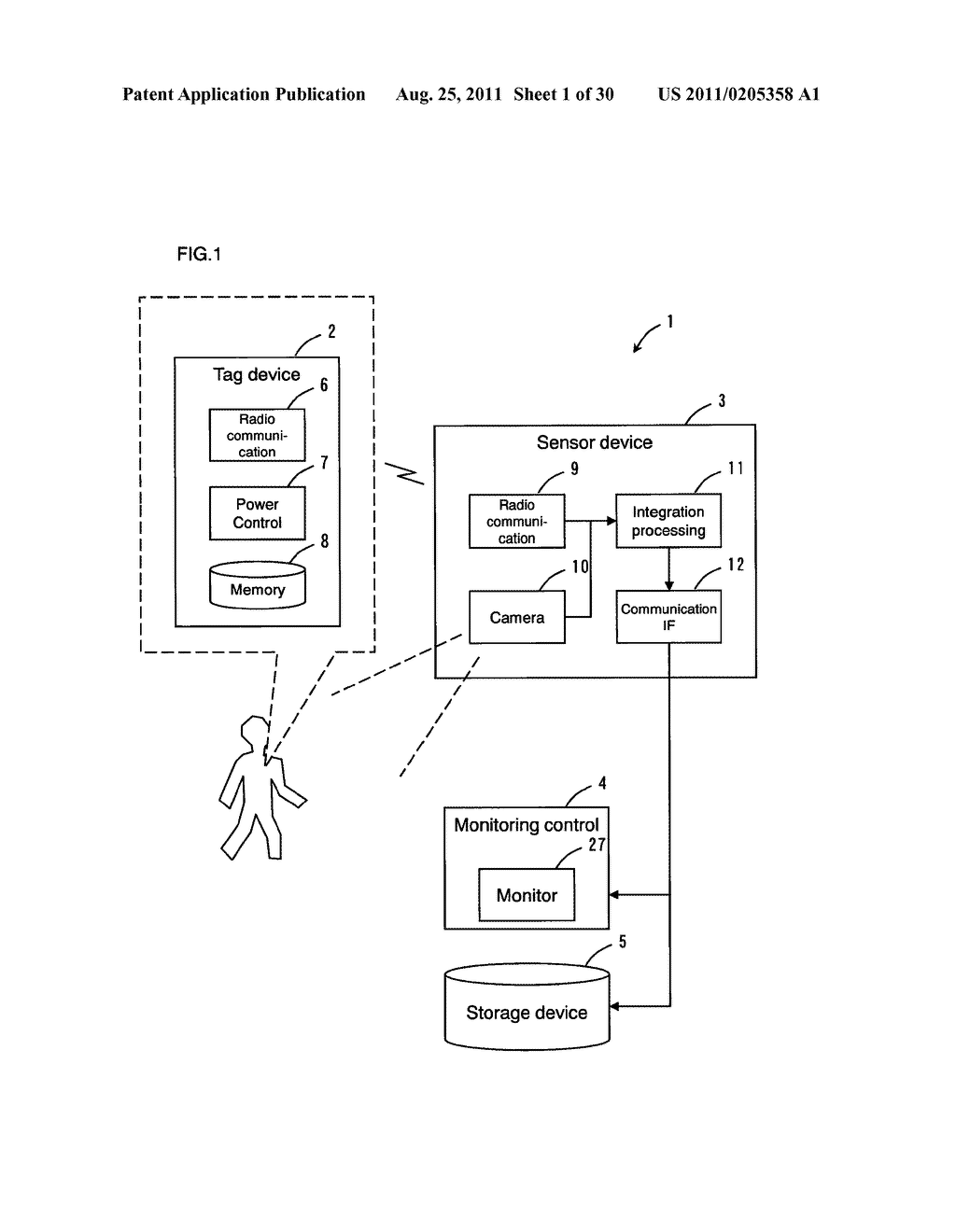 TAG SENSOR SYSTEM AND SENSOR DEVICE, AND OBJECT POSITION ESTIMATING DEVICE     AND OBJECT POSITION ESTIMATING METHOD - diagram, schematic, and image 02