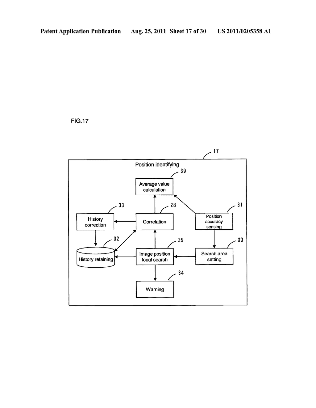 TAG SENSOR SYSTEM AND SENSOR DEVICE, AND OBJECT POSITION ESTIMATING DEVICE     AND OBJECT POSITION ESTIMATING METHOD - diagram, schematic, and image 18