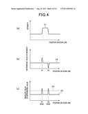 Lane-marker recognition system with improved recognition-performance diagram and image