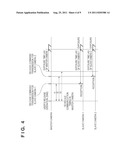 IMAGE SENSING APPARATUS, COMMUNICATION APPARATUS, AND CONTROL METHOD OF     THESE APPARATUSES diagram and image