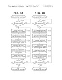 IMAGE SENSING APPARATUS, COMMUNICATION APPARATUS, AND CONTROL METHOD OF     THESE APPARATUSES diagram and image